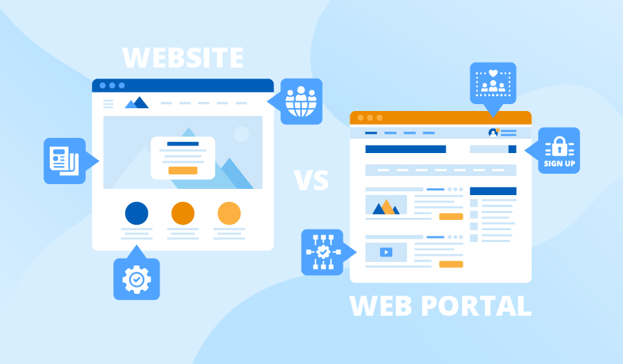 Corporate Website & Portal